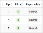 Reinstala gratuitamente tu servidor VPS.